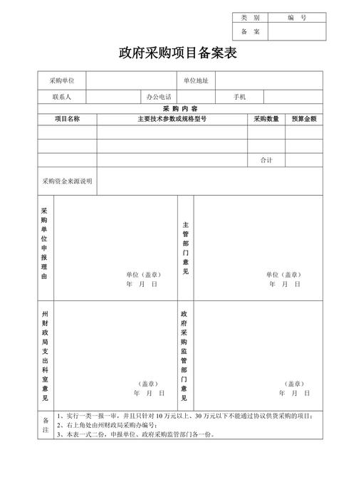 化学药品仿制药口服固体制剂一致性评价所需参比制剂一次性进口申请 化学药品仿制药口服固体制剂一致性评价所需参比制剂一次性进口申请