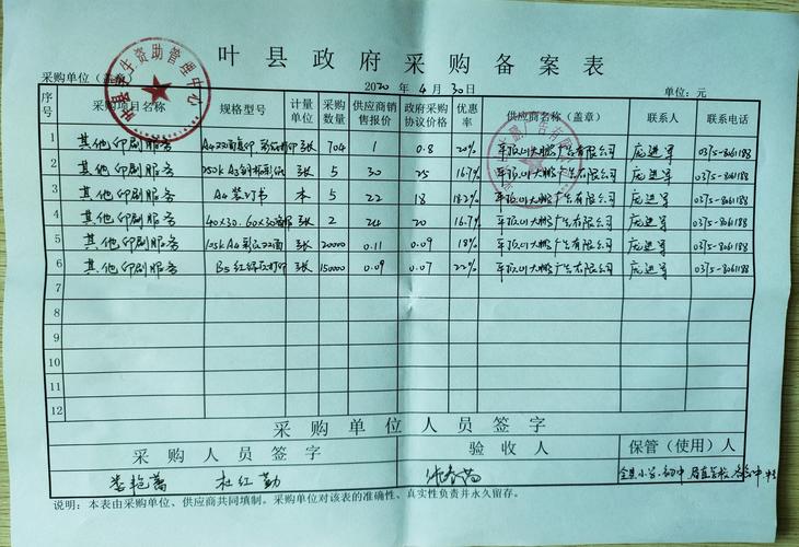 政府采购打招呼备案制度 政府采购打招呼备案制度